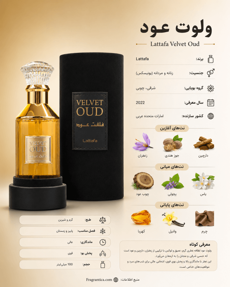 ادکلن یونیسکس لطافه Velvet Oud