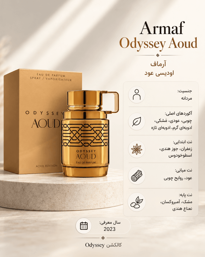ادکلن یونیسکس آرماف Odyssey Aoud