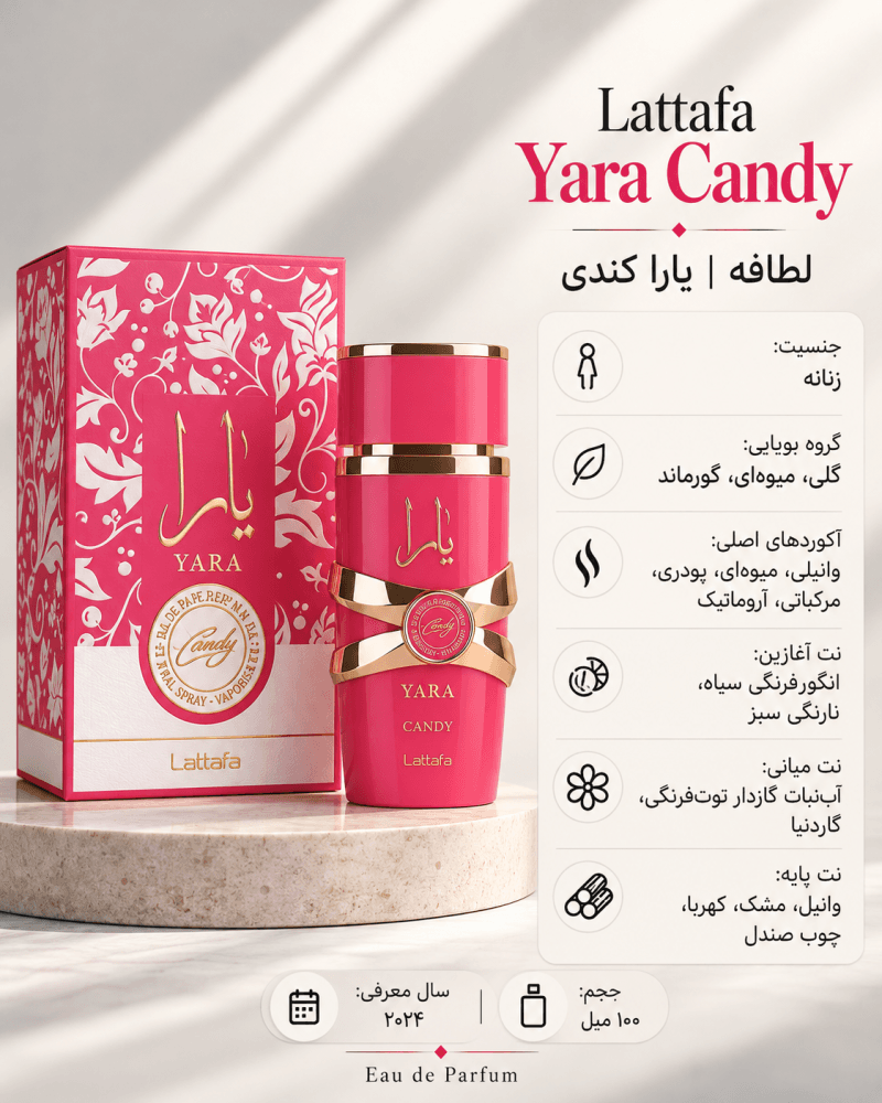 ادکلن دخترانه لطافه Yara Candy