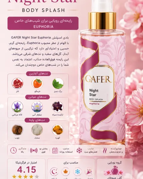 بادی اسپلش زنانه گافر ایفوریا