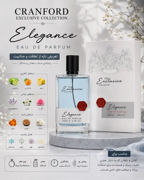 ادکلن یونیسکس کرانفورد Exclusive Collection Elegance