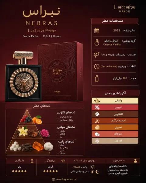 ادکلن یونیسکس لطافه Nebras