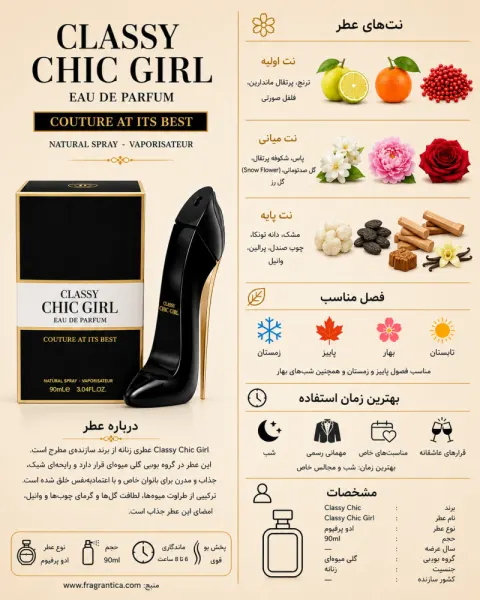 ادکلن دخترانه پنسیس گودگیفت زنانه