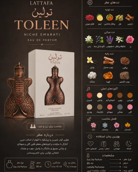 ادکلن یونیسکس لطافه Toleen