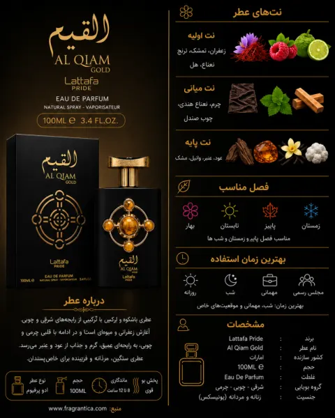 ادکلن یونیسکس لطافه Al Qiam Gold