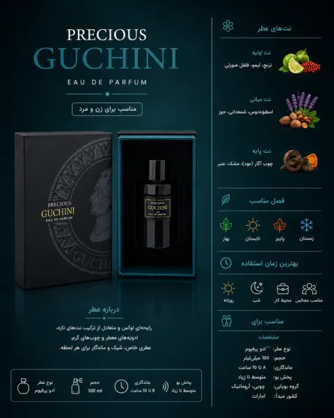 ادکلن مردانه گوچینی Precious