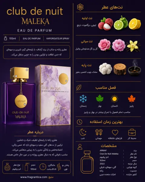 ادکلن زنانه آرماف Club De Nuit Maleka