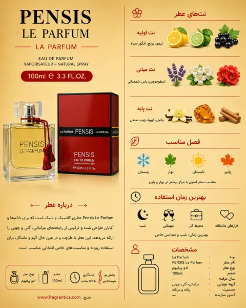 ادکلن دخترانه پنسیس Lalic La Parfum زنانه