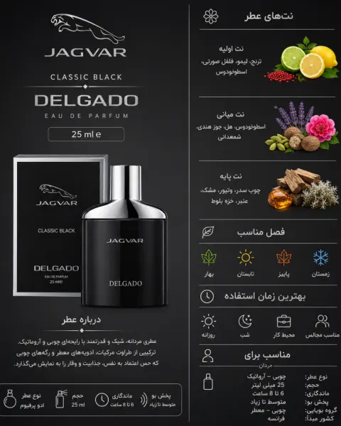 ادکلن مردانه دلگادو Jagvar