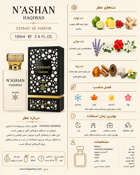 ادکلن یونیسکس میسون N'ashan Haqiwad