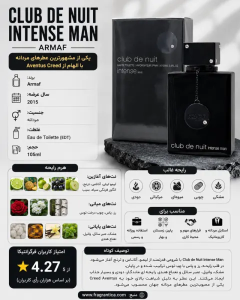 ادکلن مردانه آرماف Club de Nuit Intense