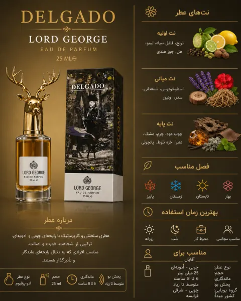 ادکلن مردانه دلگادو Lord George