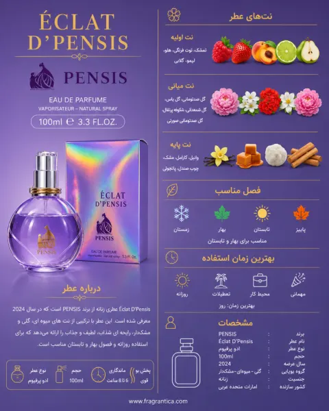 ادکلن دخترانه پنسیس Eclat زنانه