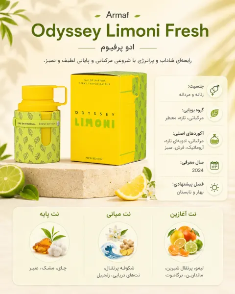 ادکلن یونیسکس آرماف Odyssey Limoni Fresh