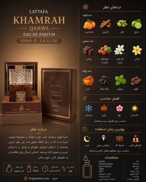 ادکلن یونیسکس لطافه Khamrah Qahwa