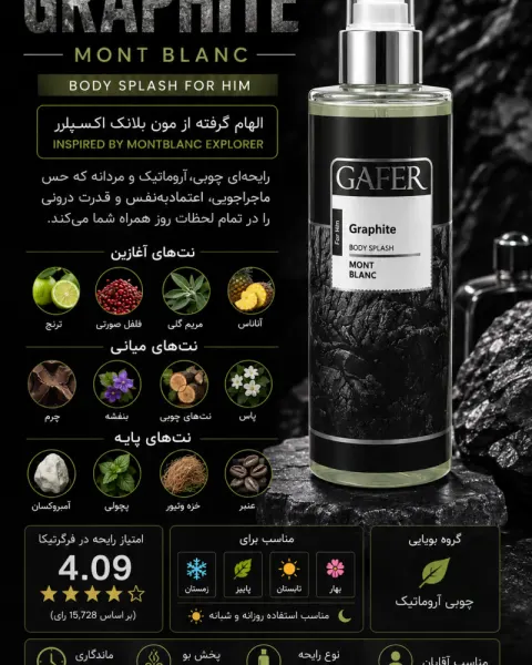 بادی اسپلش مردانه گافر مونت بلانک لجند