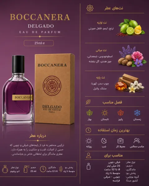 ادکلن یونیسکس دلگادو Boccanera