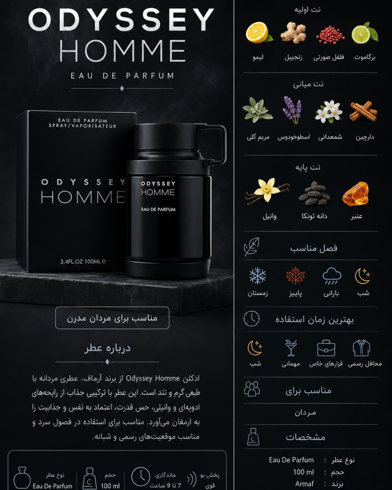ادکلن مردانه آرماف Odyssey Homme