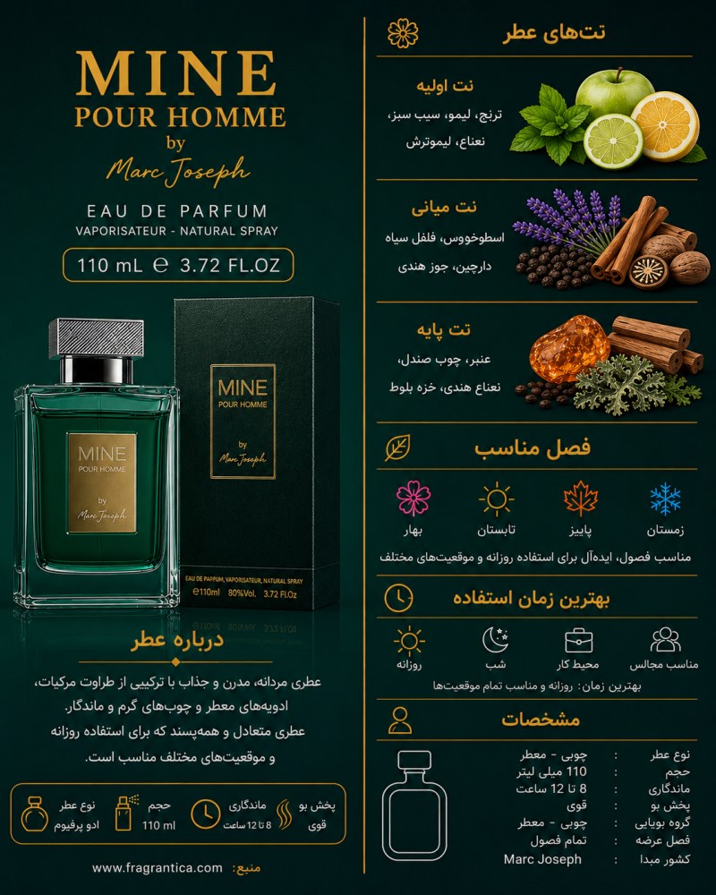 ادکلن مردانه مارک جوزفMine Pour Homme