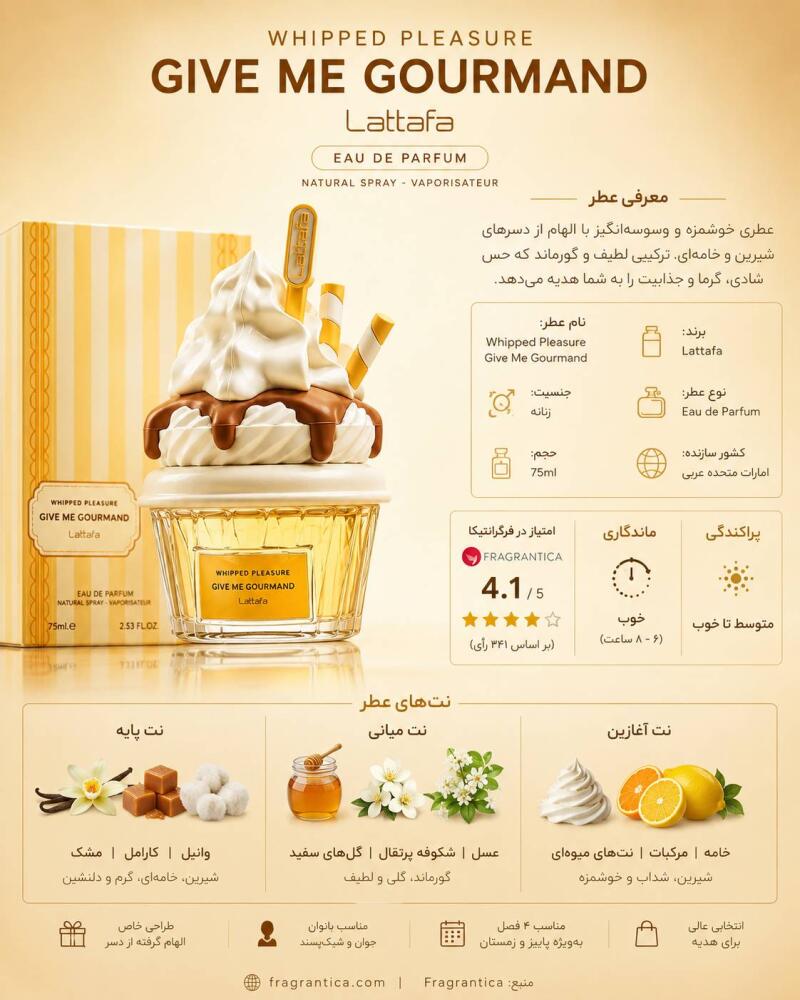 ادکلن دخترانه لطافه Whipped Pleasure