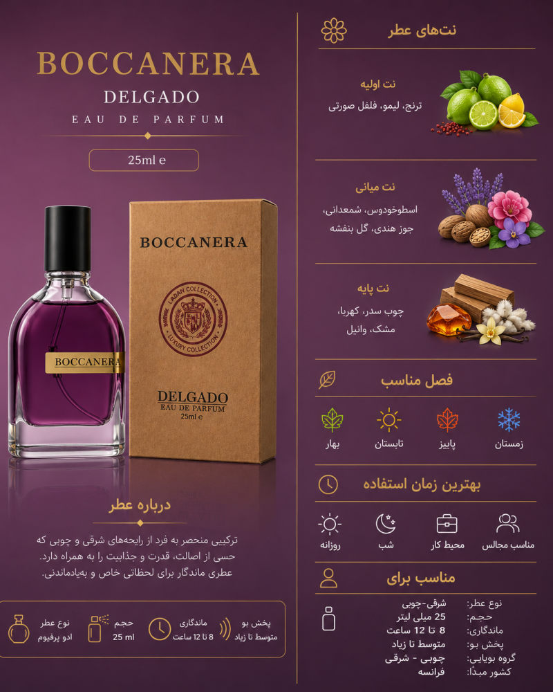 ادکلن یونیسکس دلگادو Boccanera